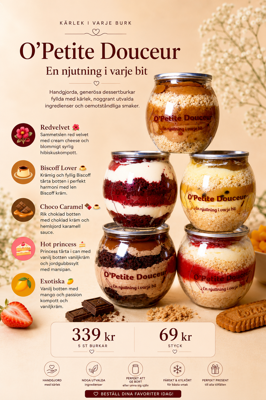 Mini Can cake 200g